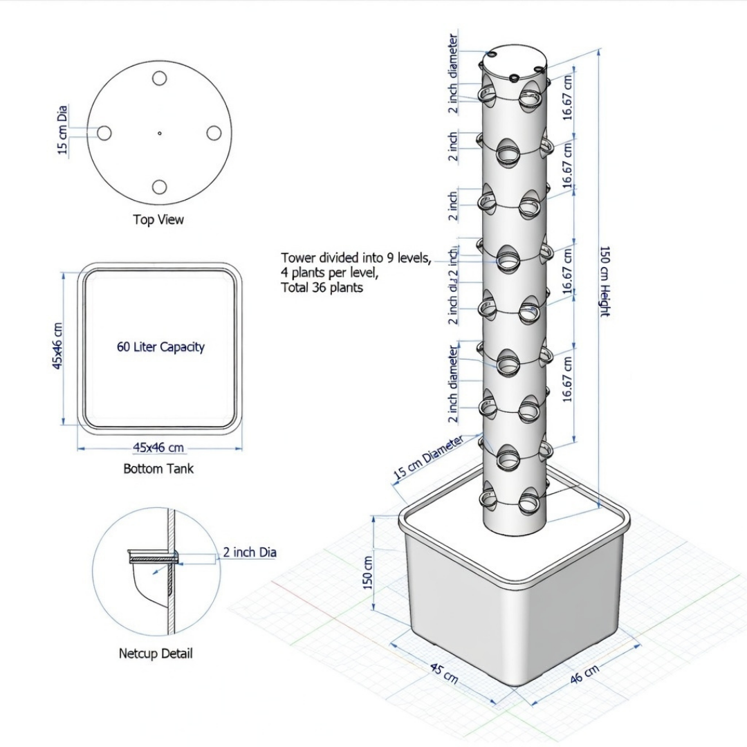 VertiFarm Technical Specifications